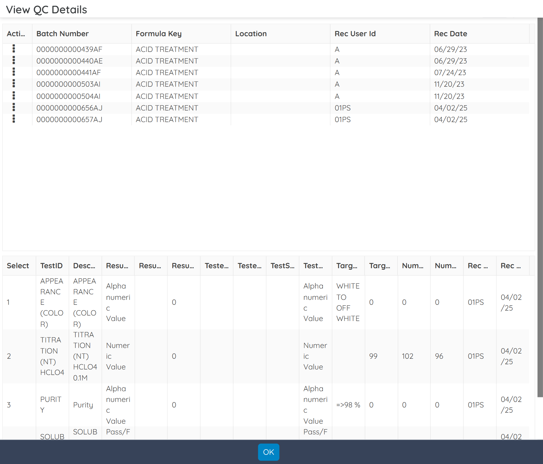 In-Process & Stability Testing