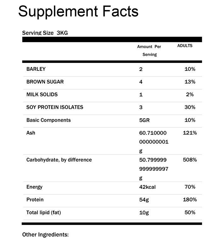 Supplement Facts and Regulatory Labeling