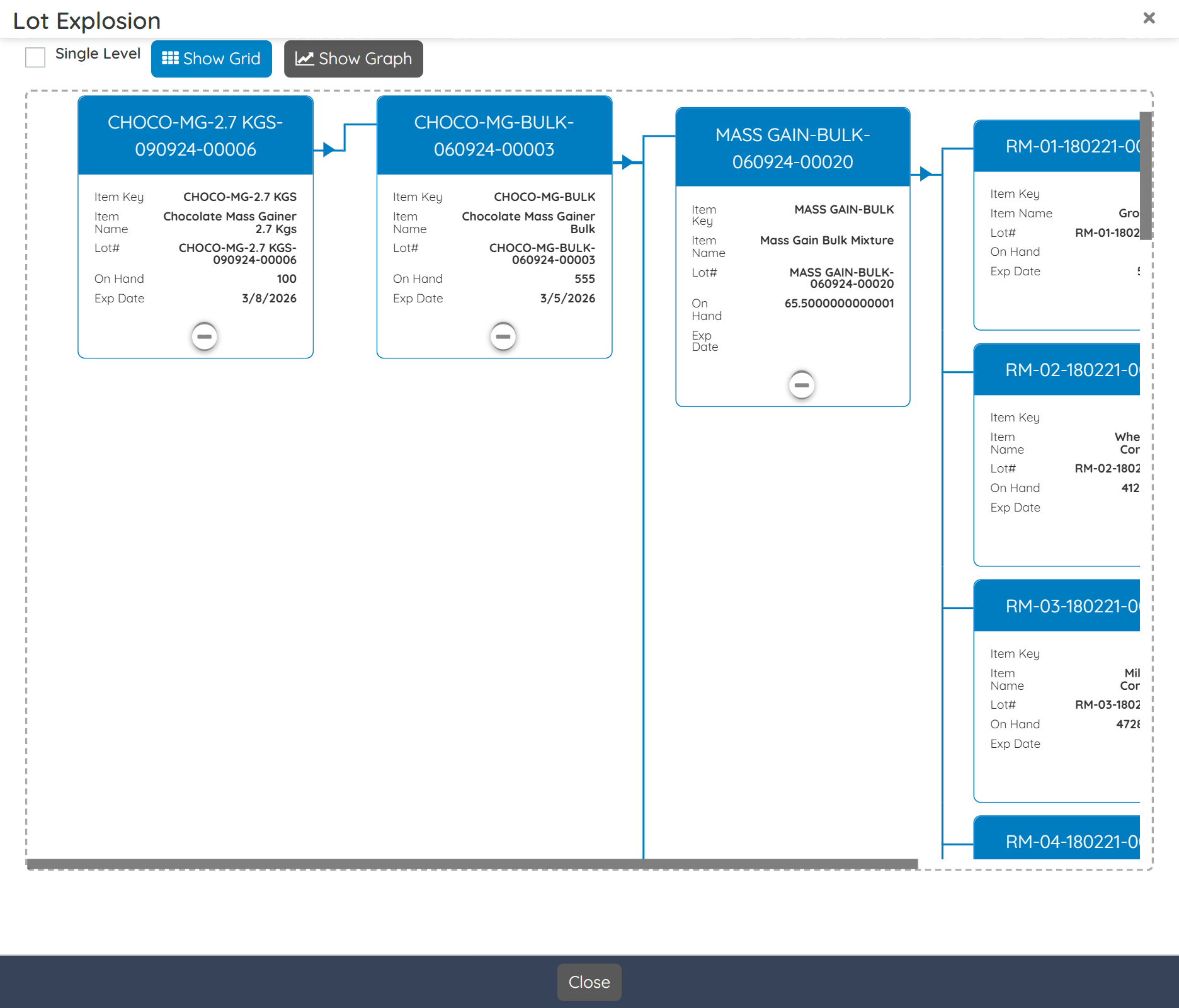 Lot Traceability and Recall Management