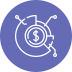 Fixed Asset Management